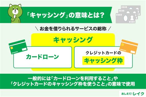 キャッシングとは｜仕組みや返済方法、カードローンとクレジットカードの違いも解説！