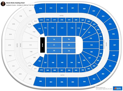 KeyBank Center Concert Seating Chart - RateYourSeats.com