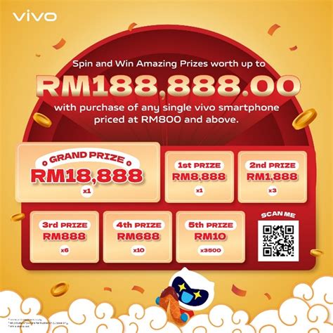 Win Cash Prizes Worth Up To Rm In Vivo Merry Merry Ong Campaign