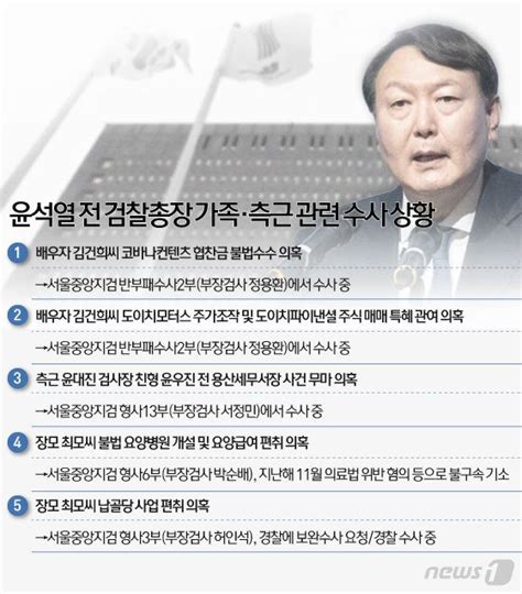 윤석열 X파일 최소 3종 무차별 확산 일로尹·처가 의혹 총망라 파이낸셜뉴스