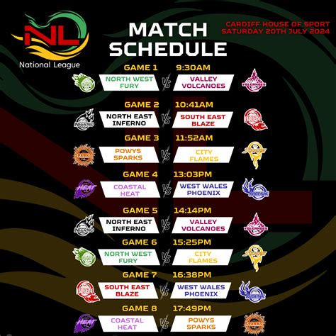 Competition Schedule - National League