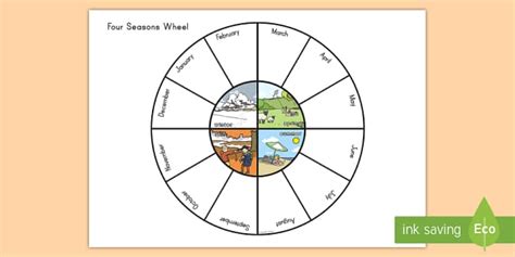 Four Seasons Wheel Display Poster Teacher Made Twinkl