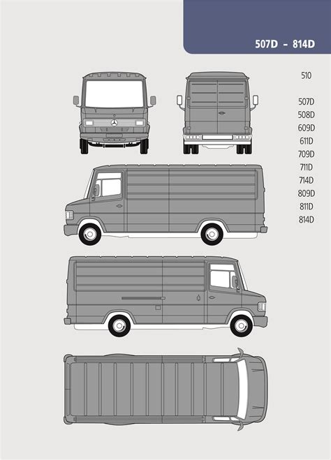 Каталог Mercedes LKW Кърнаре