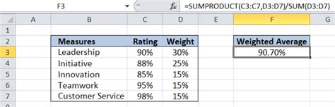 How To Calculate Weighted Mean In Excel Jan 18 2019 · The Weighted Average Is Calculated As