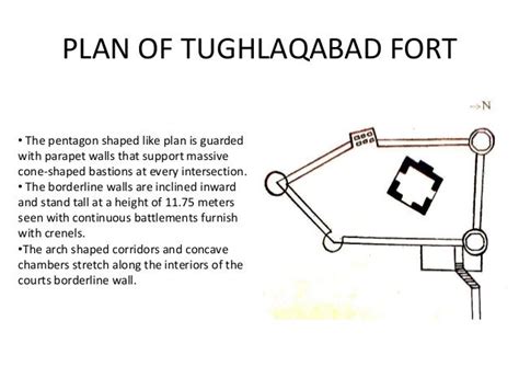 tughlaq dynasty architecture