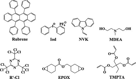 Scheme 1 Chemical Structures Of The Investigated Rubrene And Additives