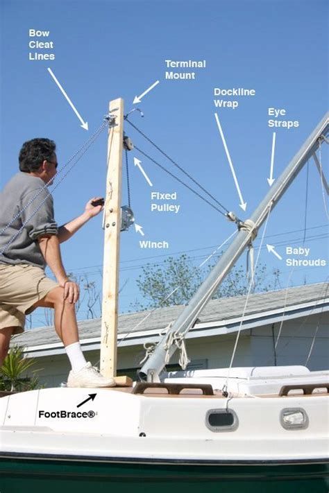 Image Result For Mast Lowering System Sailboat Restoration Boat