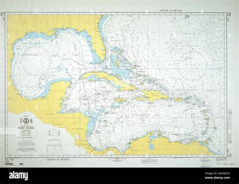 Indian Ocean Depth Chart