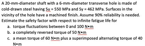 Solved A Mm Diameter Shaft With A Mm Diameter Chegg