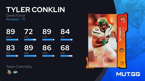 Tyler Conklin Genki Force 89 OVR Madden NFL 24 MUT GG