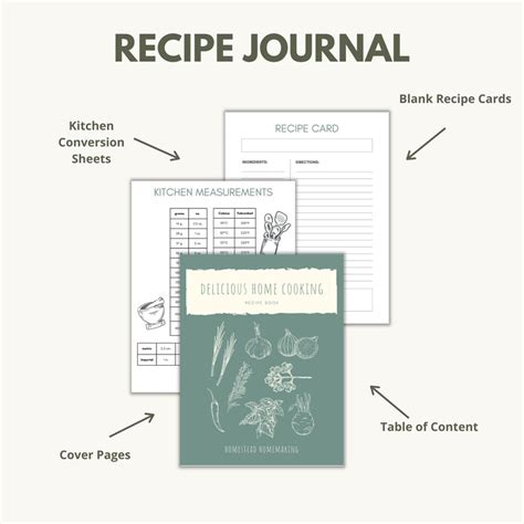 Printable Recipe Book, Recipe Printable, Recipe Book Printable, Recipe ...