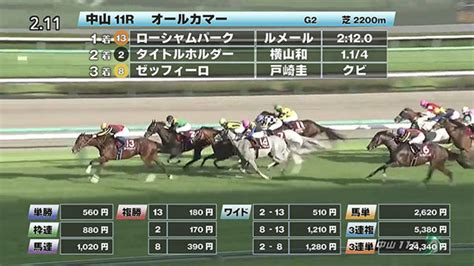 【924 オールカマーほか】中山ダイジェストjraレース結果 競馬動画 Netkeiba