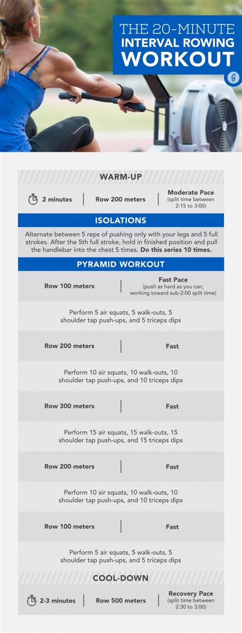 How to Use a Rowing Machine | Greatist