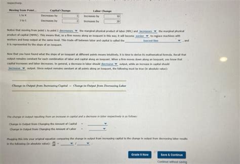 Solved Deriving The Slope Of An Isoquant The Followin