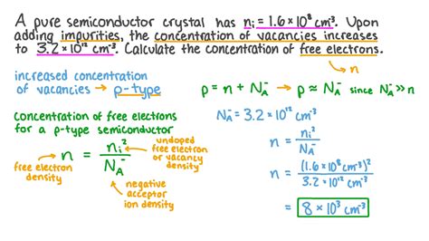 Charge Carrier Density Formula CorayKiedis