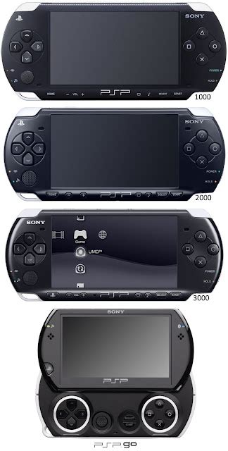 PSP