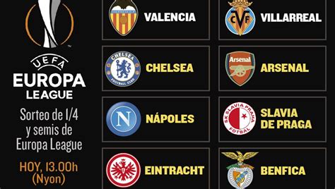 Europa League horario y dónde ver hoy por TV el sorteo de los cuartos