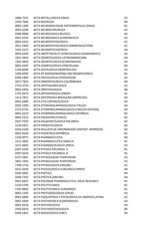 Qualis part | PDF