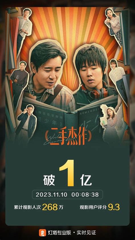 《二手杰作》票房破亿，成今年第55部票房破亿电影 票房 二手杰作 新浪新闻