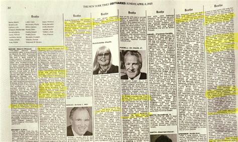 The Creativity Hack No One Told You About: Read the Obits | The MIT ...