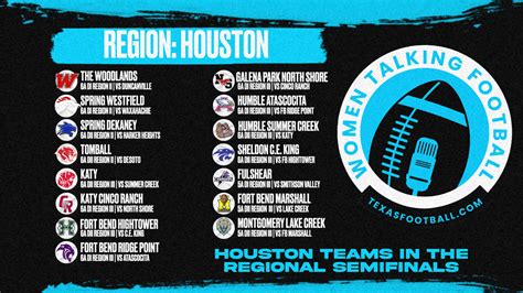 Women Talking Football: Houston Regional Breakdown