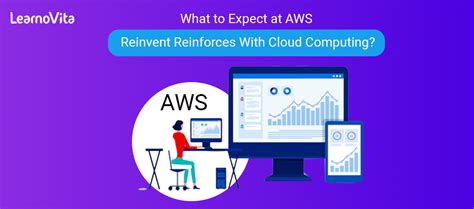 Aws Reinvent The Foundation Of Your Business With Cloud Security A