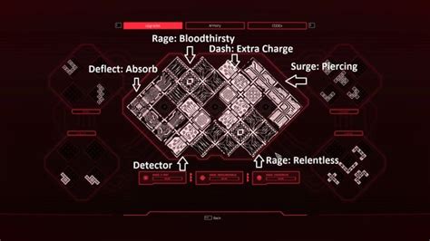 Hel Upgrades - Any way to eliminate "Detector". Just thought filled ...