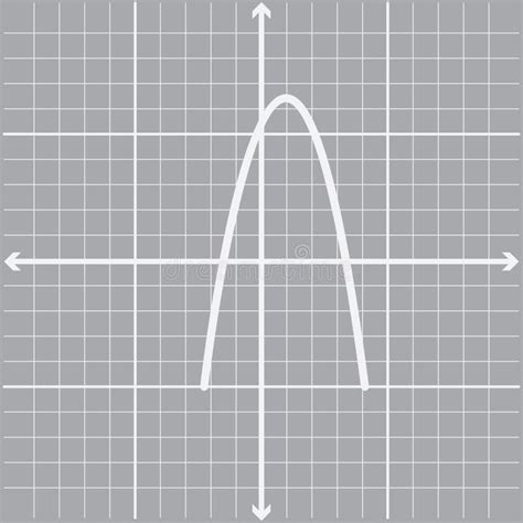 Bell Shape Curve on Graph Page of Gray Color Using X and Y Axis Lines for Education Vector Stock ...