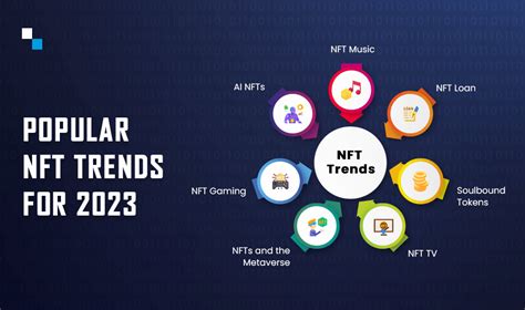 Popular Nft Trends That Every Nft Development Company Must Try