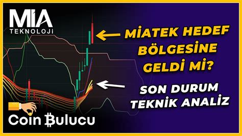 Mia Teknoloji Hisse Analizi Yorum Borsa Yorumlar Son Durum