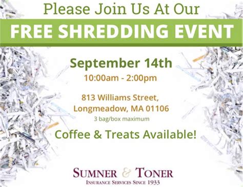 Free Paper Shredding Events Pittsburgh 2024 Binni Cherlyn