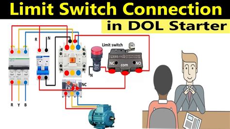 Limit Switch Connection In Dol Starter Motor Starter Control With Limit Switch Dol Starter