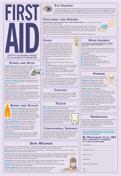 First Aid Poster 10 Free Pdf Printables Printablee