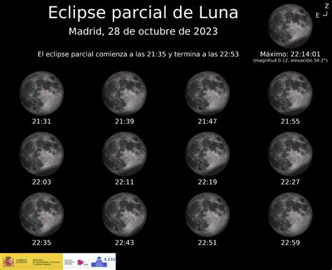 Eclipse Parcial Luna Centro Astron Mico Tiedra