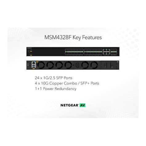 M4350-24F4X MANAGED SWITCH SWITCH (MSM4328F-100NES)