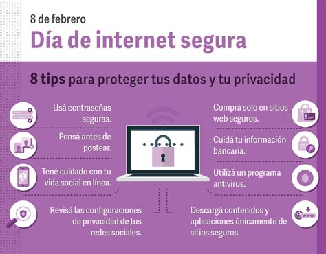 Celebración del Día de internet segura Noticias UNSL