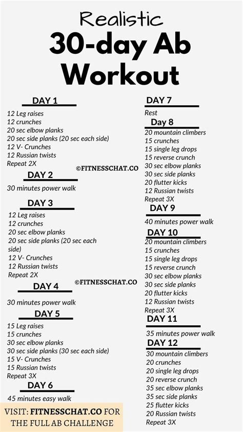 30 Day Ab Challenge For Beginners That Actually Works Ejercicios