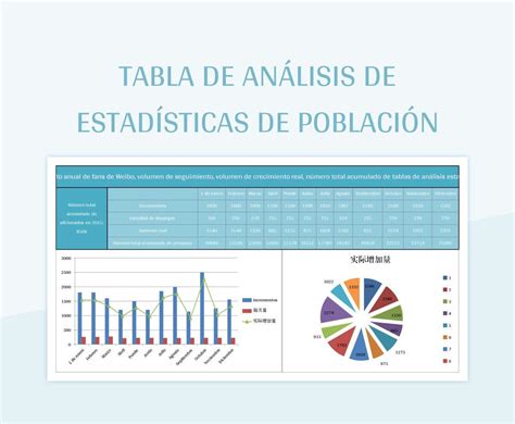 Plantilla De Excel Tabla De Análisis De Estadísticas De Población Y