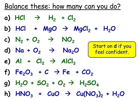 Balanced Equations GCSE Chemistry Lesson SC9b CC9b Teaching Resources