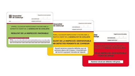 Ascensores La Importancia De La Inspecci N