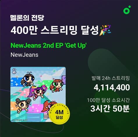 NEWJEANS Charts On Twitter NewJeans ADOR S 2nd EP Get Up Debuted