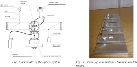 Figure From Flame Front Propagation In Combustion System With Semi