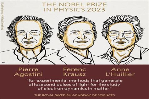 Nobel Prize In Physics 2024 Winners Namesilo Cymbre Elinore