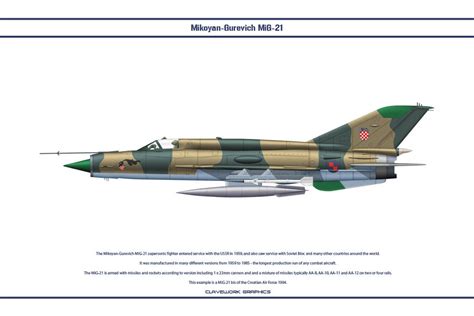 Mig 21 Croatia 2 By Claveworks On Deviantart