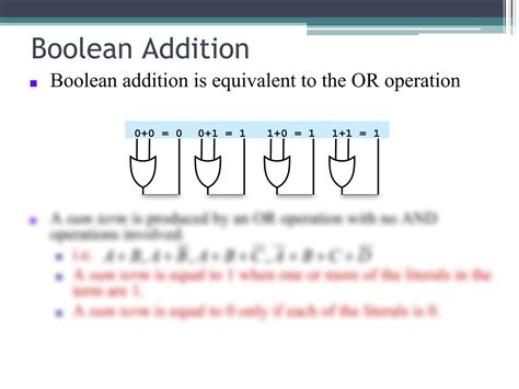 Solution Laws And Rules Of Boolean Algebra Demorgan S Theorem Digital