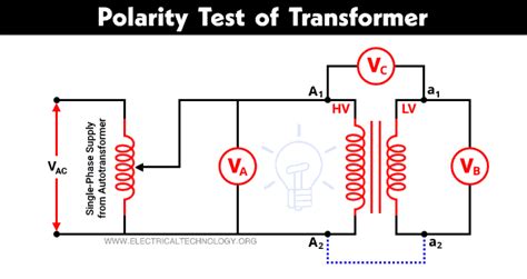 Polarity Test Of Transformer Additive And Subtractive Polarity