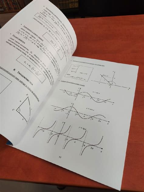 Tablice Matematyczne Cke Smogorz W Kup Teraz Na Allegro Lokalnie