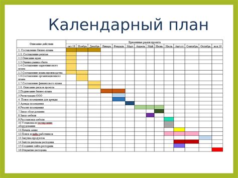 Бизнес план для мебельного производства образец 83 фото