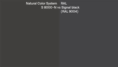 Natural Color System S 8000 N Vs Ral Signal Black Ral 9004 Side By