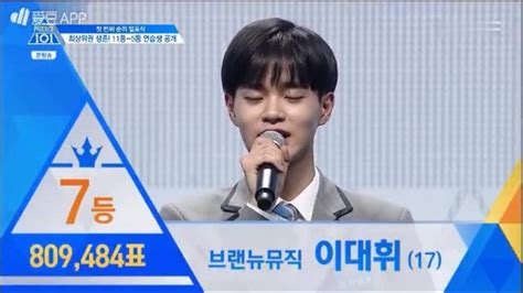 Hot boy nháy mắt và Hoàng tử lai tranh nhau vị trí số 1 tại Produce 101